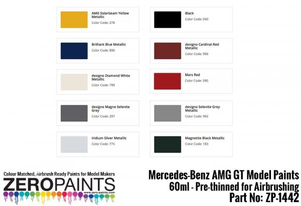 Zero Paints ZP-1442-IRIDIUM Mercedes-AMG GT Iridium Silver 60ml