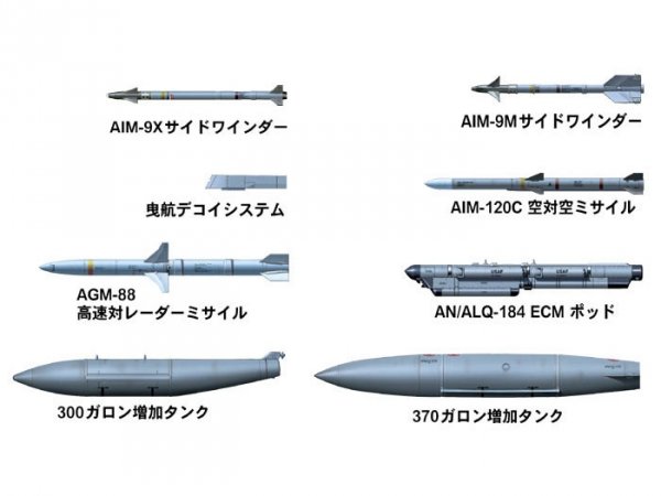 Tamiya 61098 F-16CJ Fighting Falcon 1/48