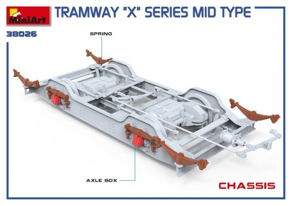 Miniart 38026 Tramway &quot;X&quot; Series 1/35