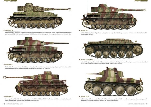 AK Interactive AK403 1945 GERMAN COLORS. CAMOUFLAGE PROFILE GUIDE (English)