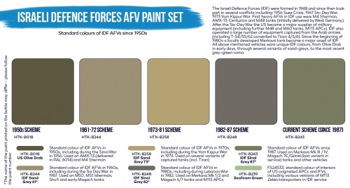 Hataka HTK-BS114 Israeli Defence Forces AFV paint set (6x17ml)