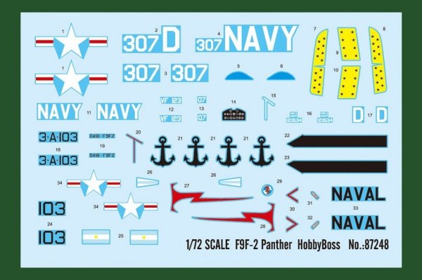 Hobby Boss 87248 Grumann F9F-2 Panther (1:72)