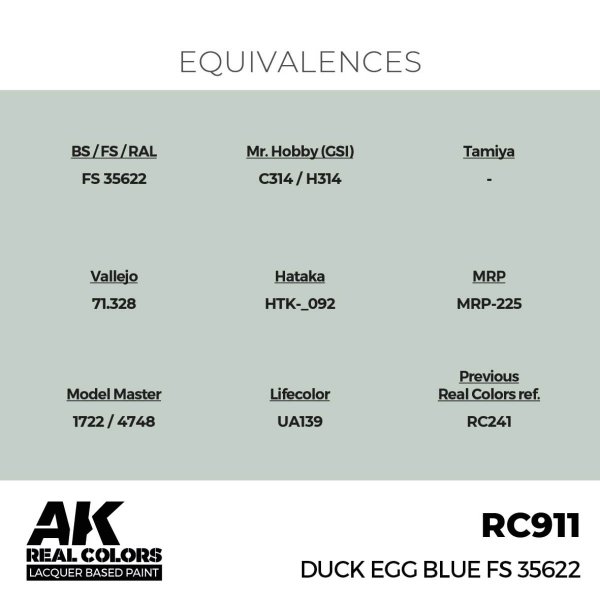 AK Interactive RC911 Duck Egg Blue FS 35622 17 ml