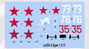 Roden 037 LaGG-3 1,5,11 Series 1/72