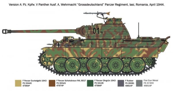 Italeri 7018 Sd.Kfz. 171 Pz.Kpfw. V Panther Ausf. A 1/72