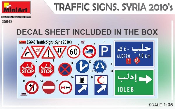 Miniart 35648 TRAFFIC SIGNS. SYRIA 2010’s 1/35