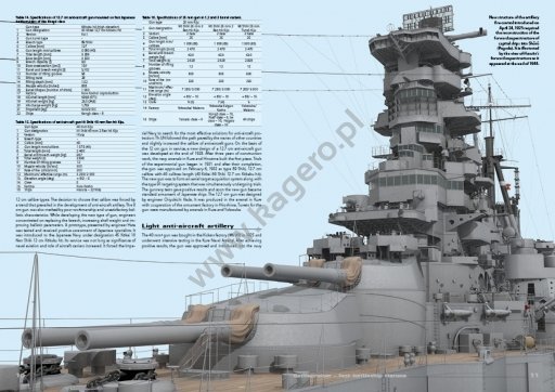 Kagero 16015 Battlecruiser - fast battleship Haruna  EN