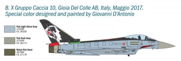 Italeri 1406 EF-2000 100th Anniv. GRUPPI CACCIA 1/72