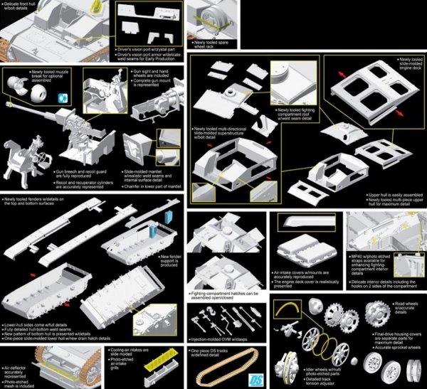 Dragon 6620 StuG. III F/8 Early Production Italy 1943 (1:35)