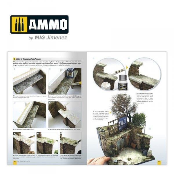 Ammo of Mig 6046 How to paint with Acrylics 2.0. AMMO Modeling guide (English)