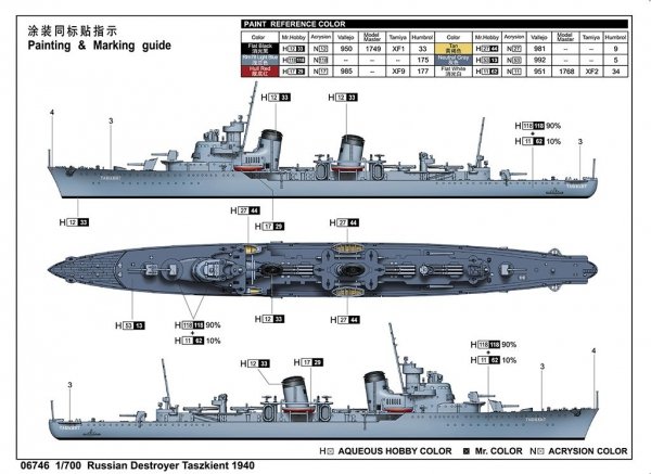 Trumpeter 06746 Soviet Destroyer Taszkient 1940 1/700