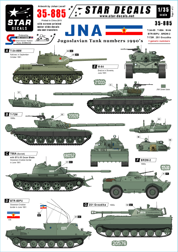 Star Decals 35-885 JNA - Jugoslavian tank numbers 1990s 1/35