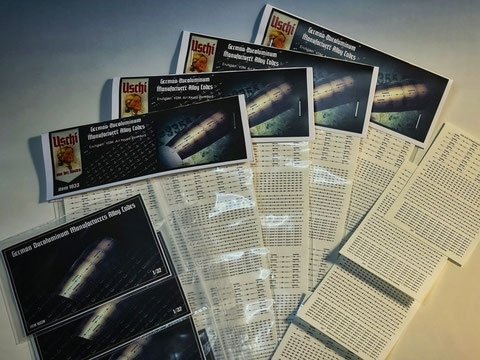 Uschi 1033a German Duraluminum Manufacturer Alloy Codes MINI 1/32