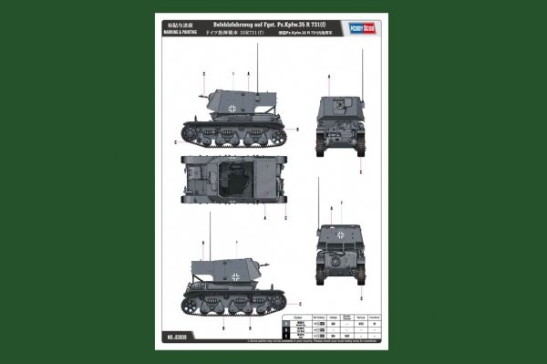 Hobby Boss 83809 Befehlsfahrzeug auf Fgst. Pz.Kpfw.35 R 731(f) (1:35)