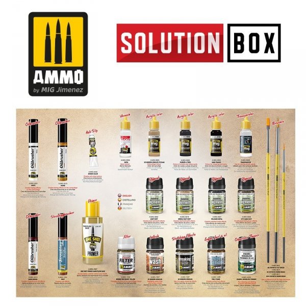 AMMO of Mig Jimenez 7712 SOLUTION BOX - Modern US Military Sand Scheme