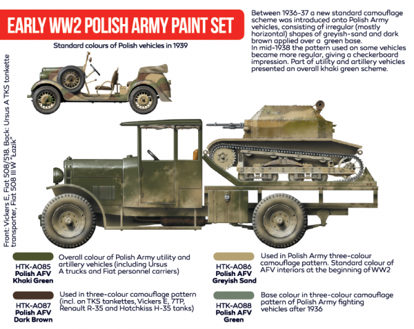 Hataka HTK-AS11 Early WW2 Polish Army paint set (4x17ml)