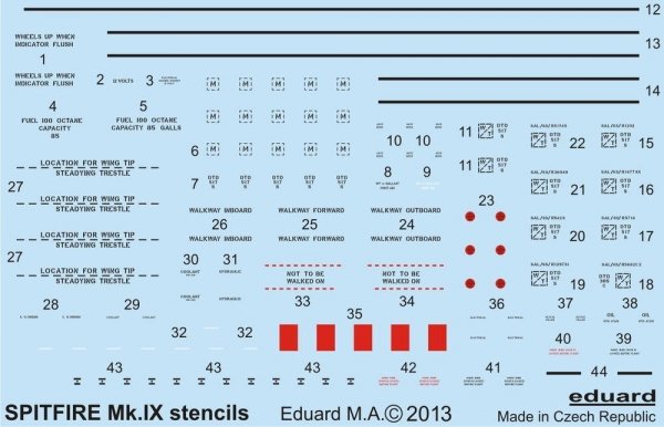Eduard D48015 Spitfire stencils 1/48