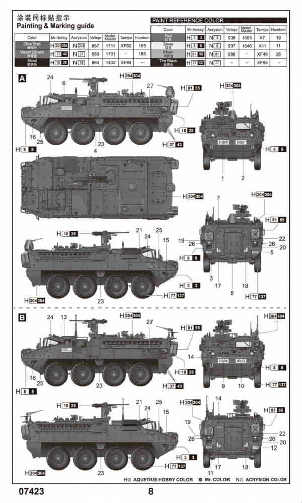 Trumpeter 07423 M1130 Stryker Command Vehicle 1/72