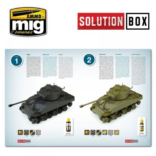 AMMO of Mig Jimenez 7700 WW II AMERICAN ETO SOLUTION BOX