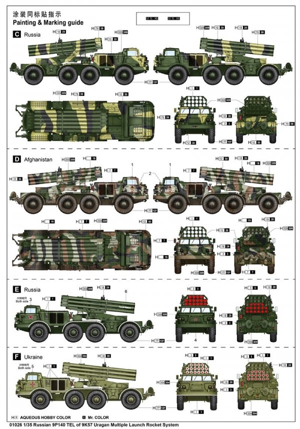 Trumpeter 01026 Russian 9P140 TEL of 9K57 Uragan Multiple Launch Rocket System 1/35
