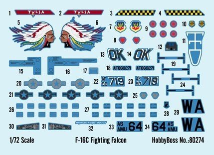 Hobby Boss 80274 F-16C Fighting Falcon (1:72)
