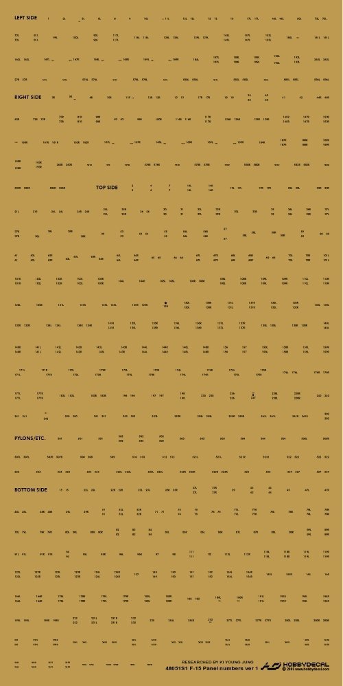 HobbyDecal ST48051V1 F-15 Panel numbers ver 1 1/48
