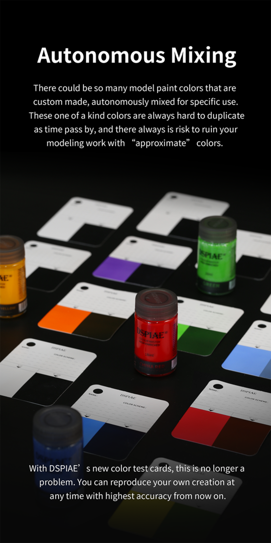 DSPIAE CC-01 Color Test Card Keychain Model Tool