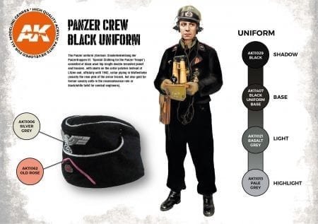 AK Interactive AK11622 PANZER CREW UNIFORMS