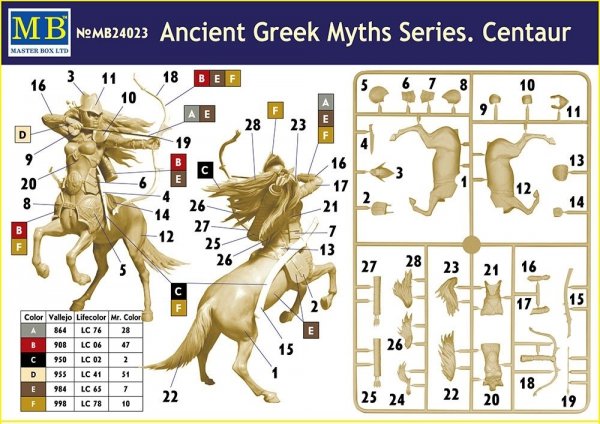 Master Box 24023 Ancient Greek Myths Series Centaur 1/24