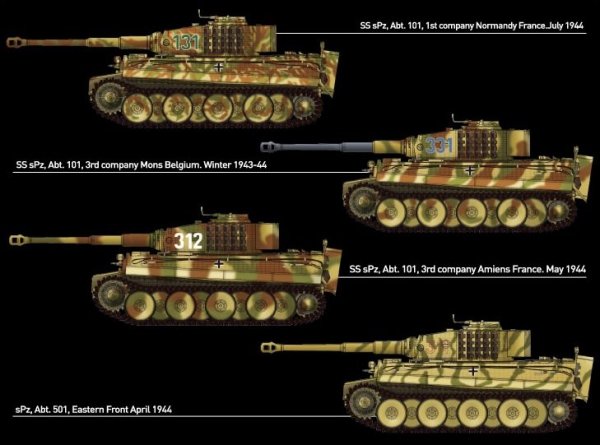 Academy 13287 GERMAN TIGER I Ver. MID (1:35)