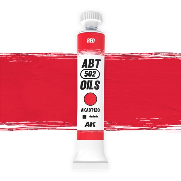 AK Interactive ABT120 Primer Red 20ml