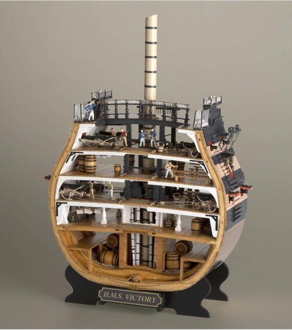 ARTESANIA LATINA 20500 Przekrój sekcji okrętu HMS Victory 1/72