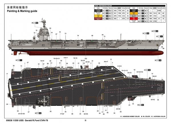 Trumpeter 05638 USS Gerald R.Ford CVN-78 1/350