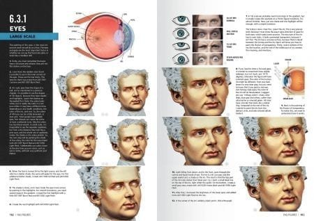 AK Interactive AK630 FIGURES F.A.Q. – FIGURE PAINTING TECHNIQUES EN/ES