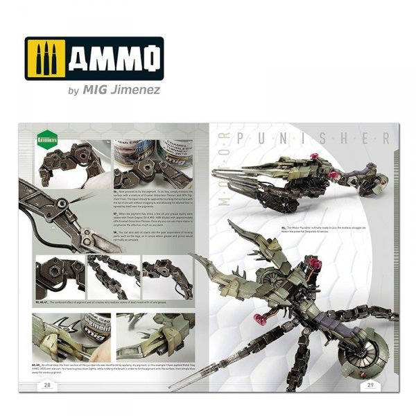 AMMO by Mig Jimenez 6113 How to KOTOBUKIYA Models (English)