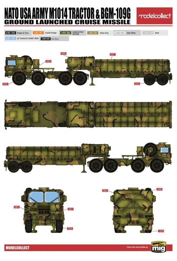 Modelcollect UA72096 NATO M1014 MAN Tractor &amp; BGM-109G Ground Launched Cruise Missile (1:72)
