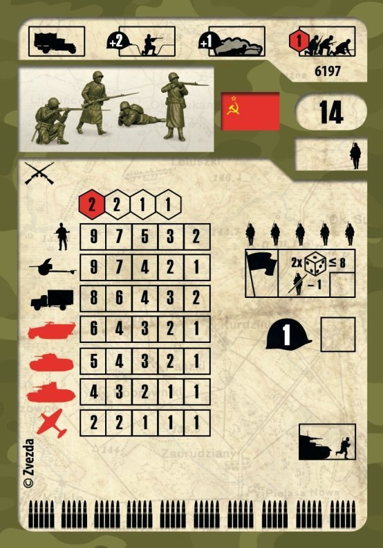  Zvezda 6197 Soviet Infantry (winter uniform, 1941-1942 ) 1/72