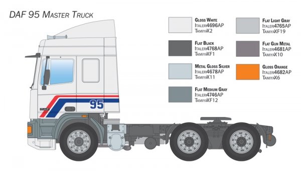 Italeri 0788 DAF 95 Master Truck 1/24