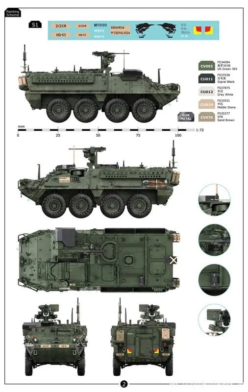 Border Model TK-7014 Stryker M1130 CV &amp; CV-TACP 1+1 1/72
