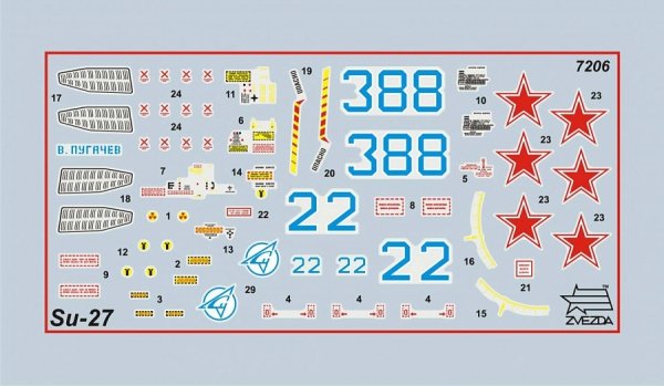 Zvezda 7206 Sukhoi Su-27 Soviet Air Superiority Fighter Flanker 1/72