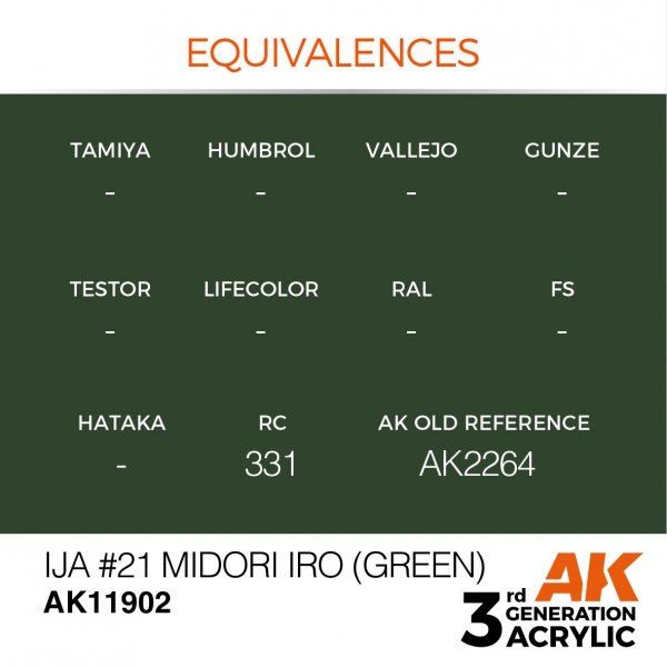 AK Interactive AK11902 IJA #21 MIDORI IRO (GREEN) – AIR 17ml