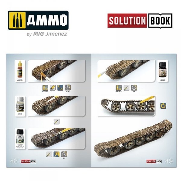 AMMO of Mig Jimenez 7719 SOLUTION BOX - Realistic Rust