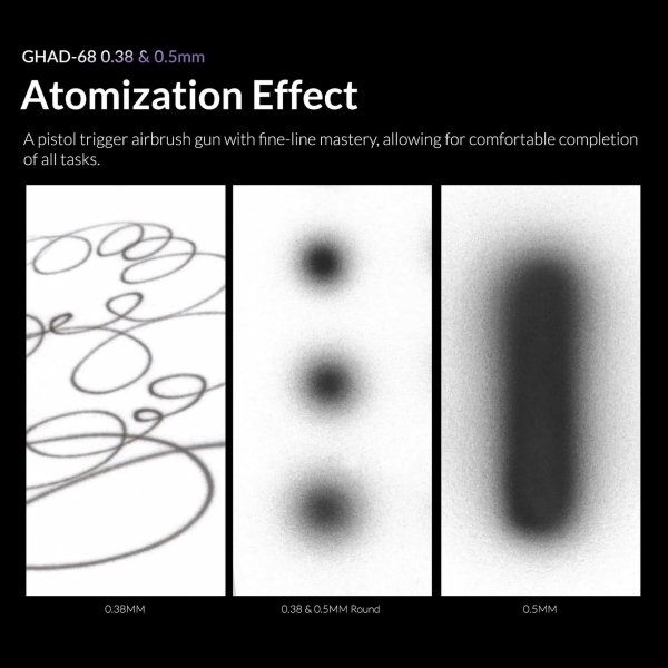 Gaahleri 40140 Advanced Series GHAD-68 Airbrush 0,38 mm &amp; 0,5 mm, 1/4 oz &amp; 1/2 oz