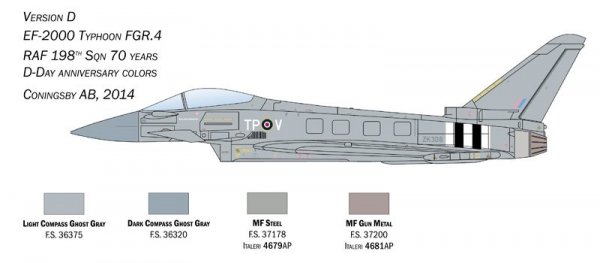 Italeri 1457 EF-2000 Typhoon In R.A.F. Service 1/72