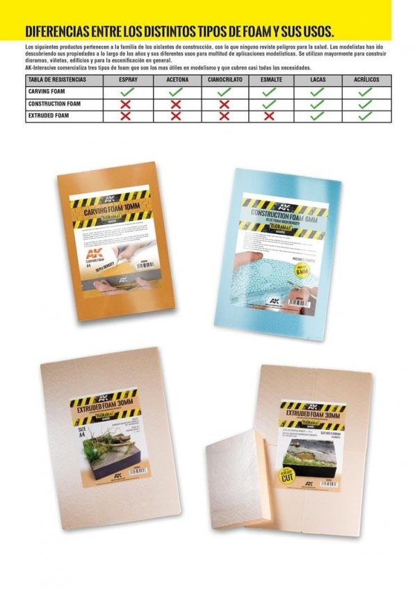 AK Interactive AK8093 CARVING FOAM 8MM A5 SIZE (pianka do rzeźbienia)