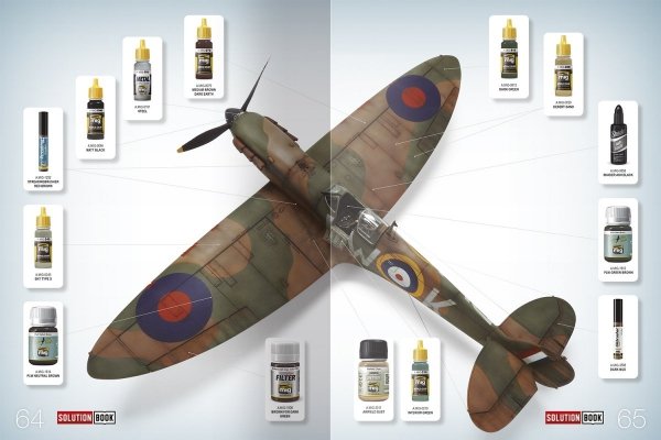 Ammo of Mig 6522 How to Paint WWII RAF Early Aircraft Solution Book
