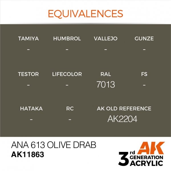 AK Interactive AK11863 ANA 613 OLIVE DRAB – AIR 17 ml