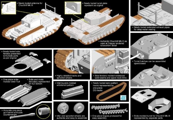 Dragon 7510 Churchill Mk.III (Dieppe 1942) (1:72)