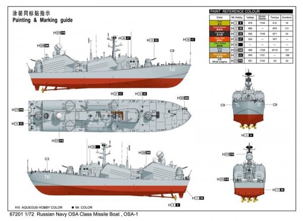 I Love Kit 67201 Russian OSA Class Missile Boat OSA1 1/72