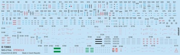 Eduard D72003 MiG-21BIS stencils 1/72